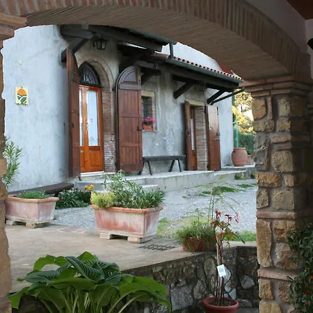 L'antica Sosta Manciano